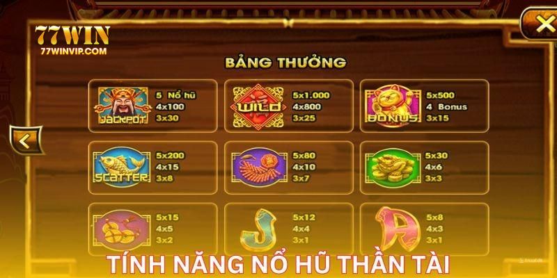 Những tính năng khác biệt của nổ hũ thần tài